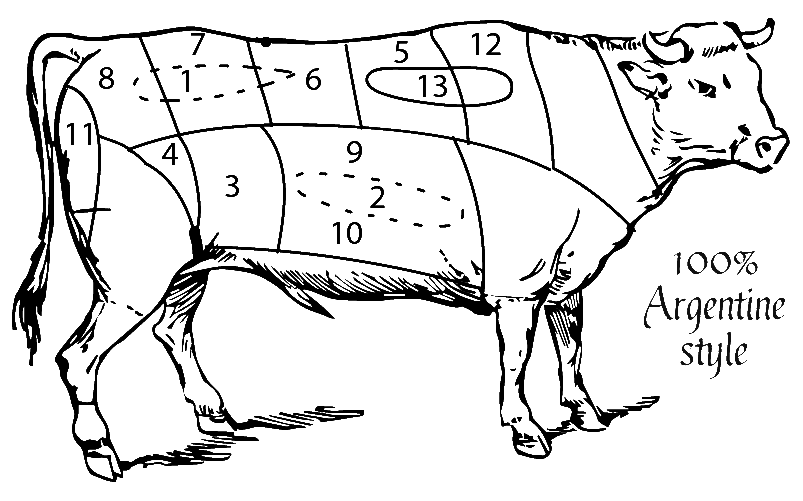 Mapa de cortes